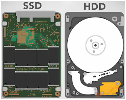 بررسی حافظه های SSD