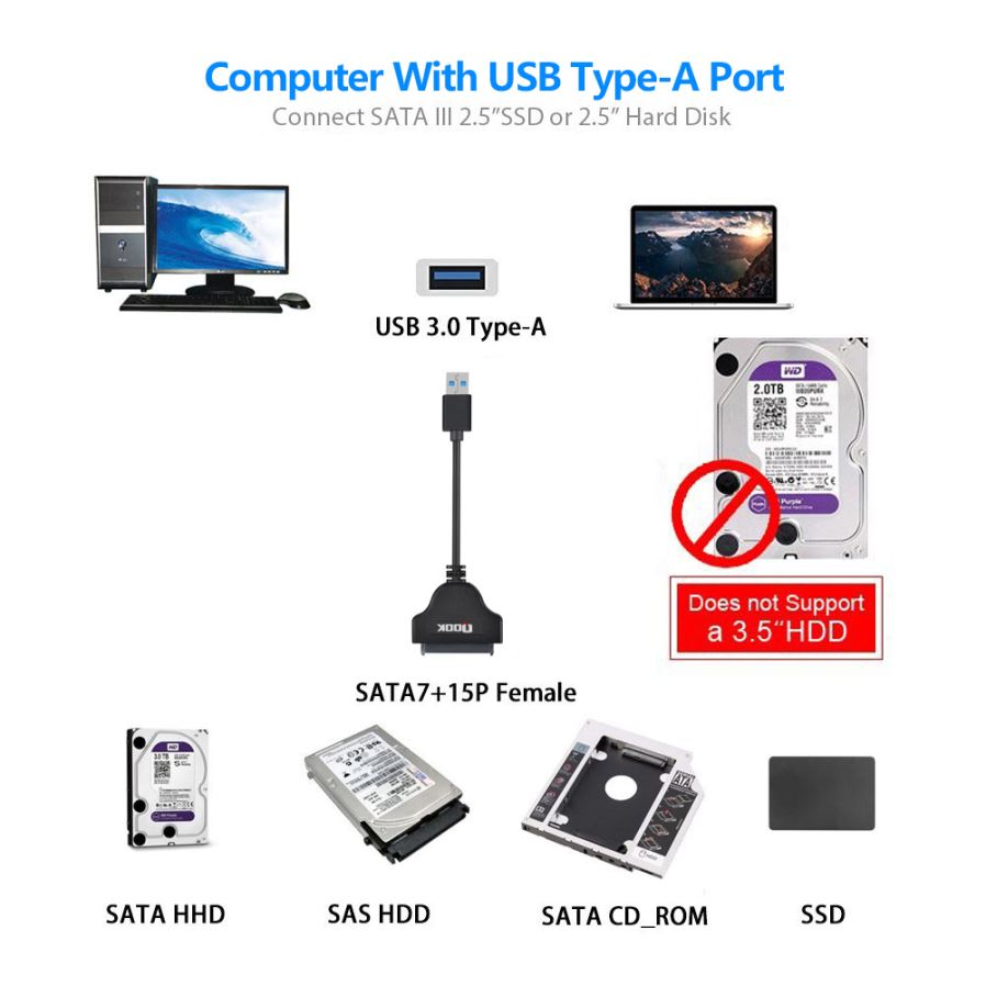 لپ تاپ SATA به USB 3.0